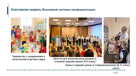 Слайд 4