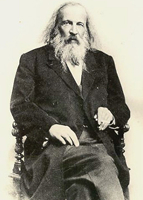 Менделеев Дмитрий Иванович